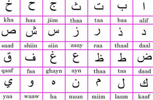 Arabic consonants