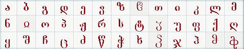 Georgian alphabet