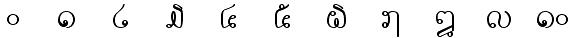  Numerals in Lao script