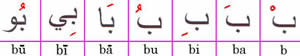 Arabic vowels