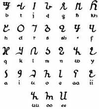 Somali Language - Structure, Writing & Alphabet - MustGo